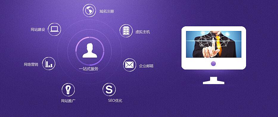 企業(yè)網(wǎng)站建設(shè)的價值體現(xiàn)在什么地方？